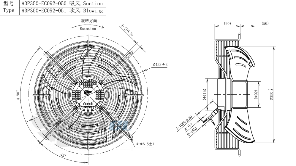 AFL AFL A3P350-EC092-050 - описание, технические характеристики, графики