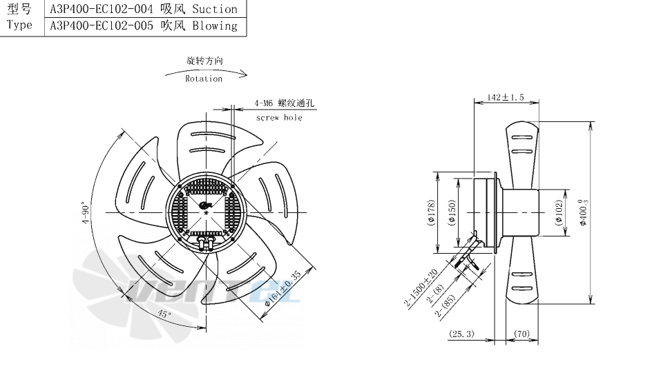 AFL AFL A3P400-EC102-005 - описание, технические характеристики, графики