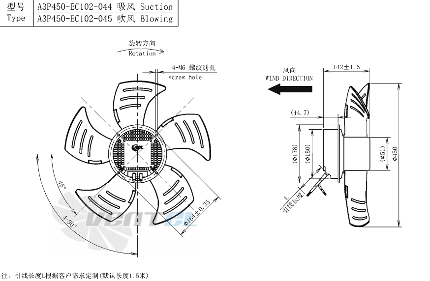 AFL AFL A3P450-EC102-045 - описание, технические характеристики, графики