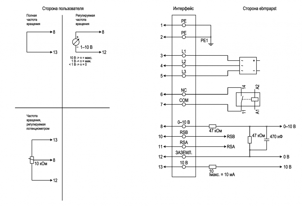  R3G310RS05J1 - описание, технические характеристики, графики