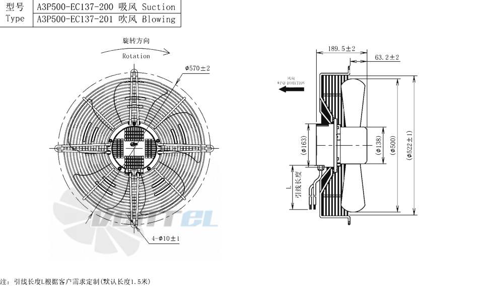 AFL AFL A3P500-EC137-201 - описание, технические характеристики, графики