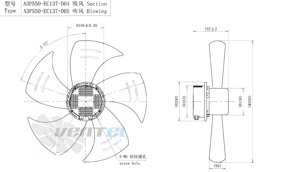 AFL AFL A3P550-EC137-005 - описание, технические характеристики, графики