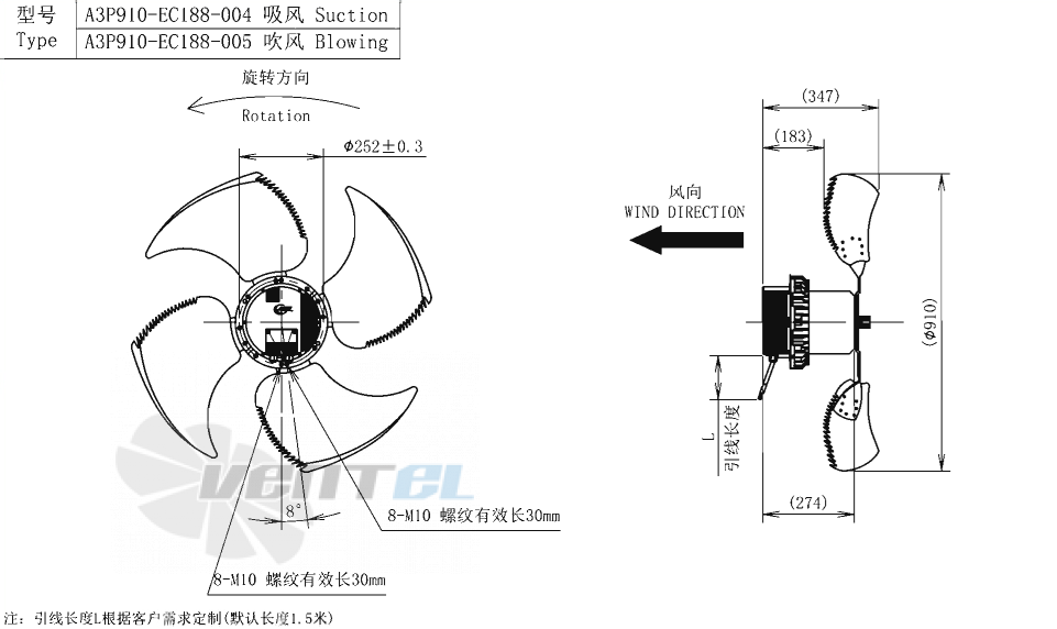 AFL AFL A3P910-EC188-004 - описание, технические характеристики, графики