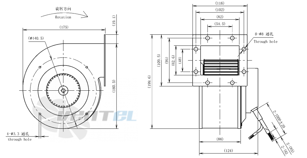 AFL AFL F3P133-EC072-002 - описание, технические характеристики, графики