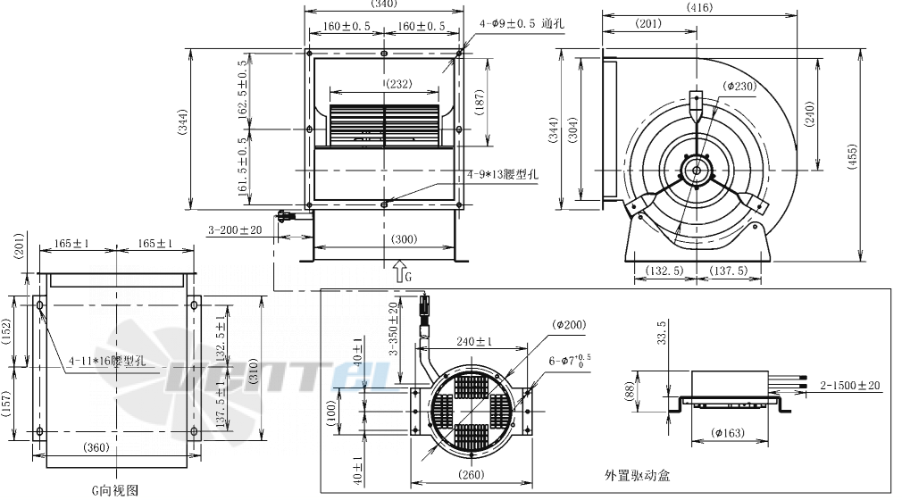 AFL AFL F3P280-EC137-100 - описание, технические характеристики, графики