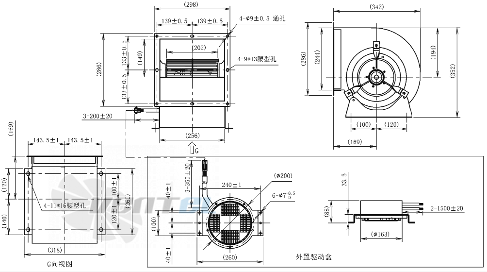 AFL AFL F3P225-EC137-100 - описание, технические характеристики, графики