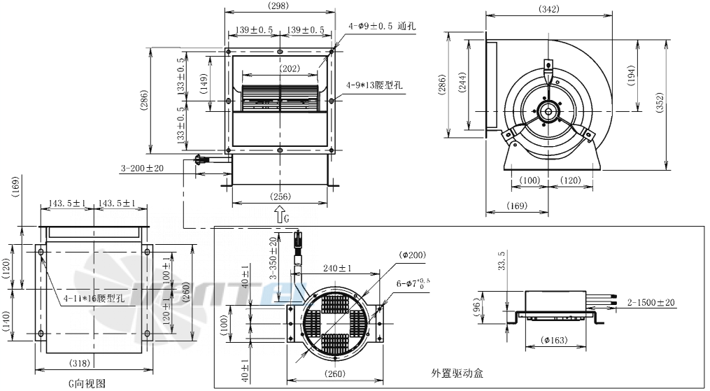 AFL AFL F3P225-EC137-002 - описание, технические характеристики, графики