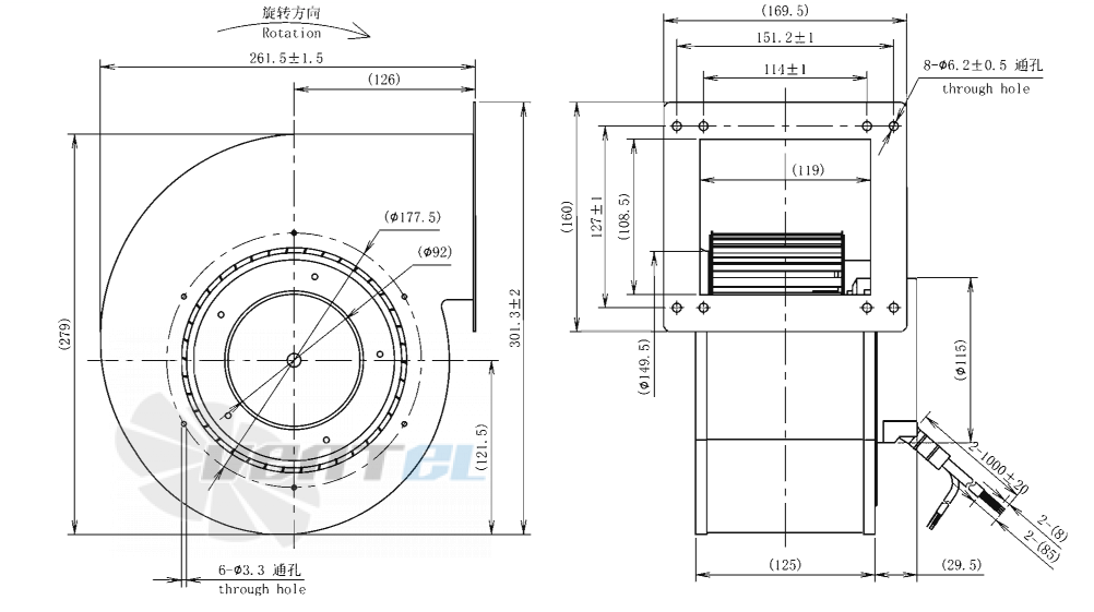 AFL AFL F3P180-EC092-003 - описание, технические характеристики, графики