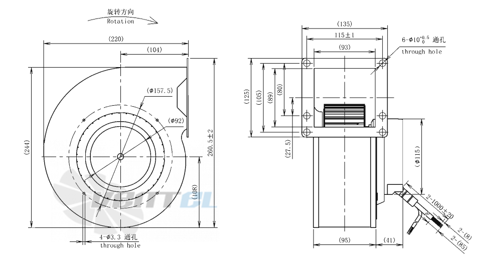 AFL AFL F3P160-EC092-100 - описание, технические характеристики, графики