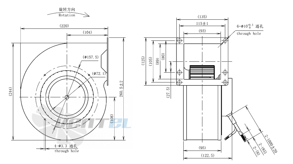 AFL AFL F3P160-EC072-100 - описание, технические характеристики, графики