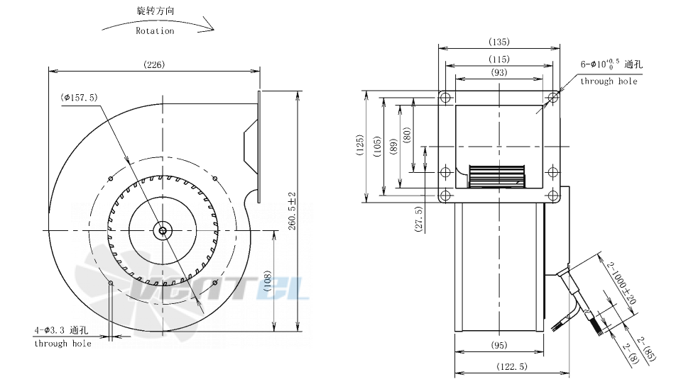 AFL AFL F3P140-EC072-100 - описание, технические характеристики, графики