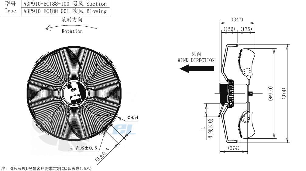 AFL AFL A3P910-EC188-001 - описание, технические характеристики, графики