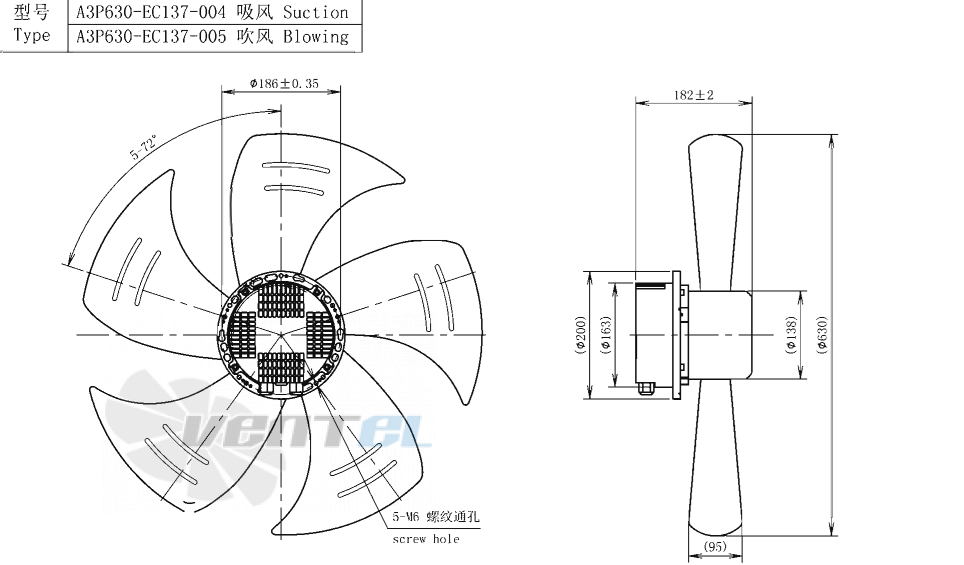 AFL AFL A3P630-EC137-004 - описание, технические характеристики, графики
