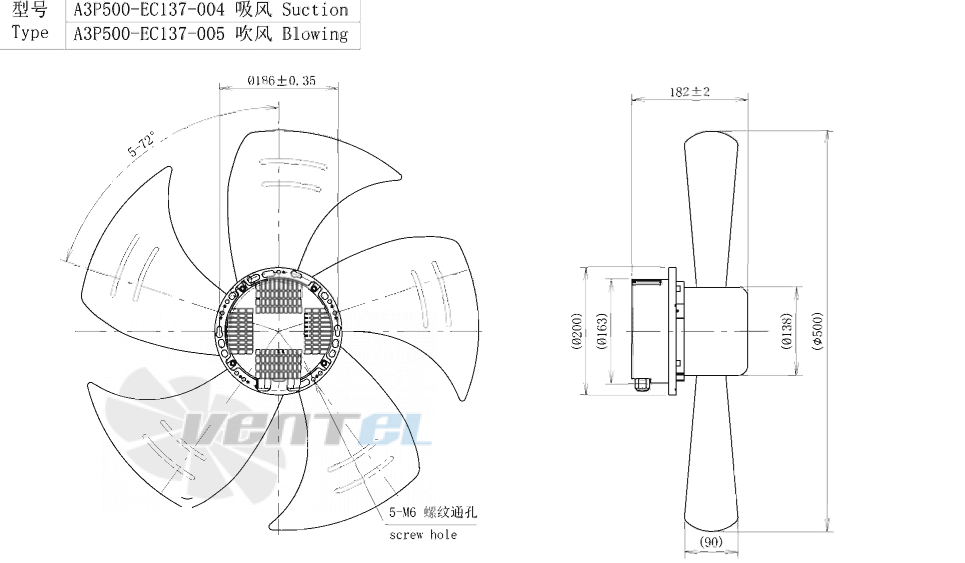 AFL AFL A3P500-EC137-004 - описание, технические характеристики, графики