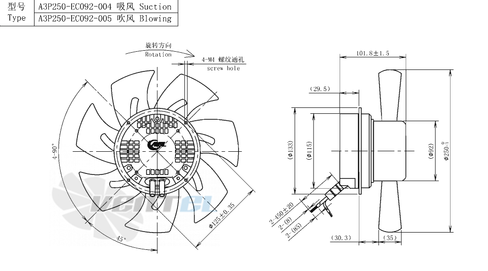 AFL AFL A3P250-EC092-005 - описание, технические характеристики, графики