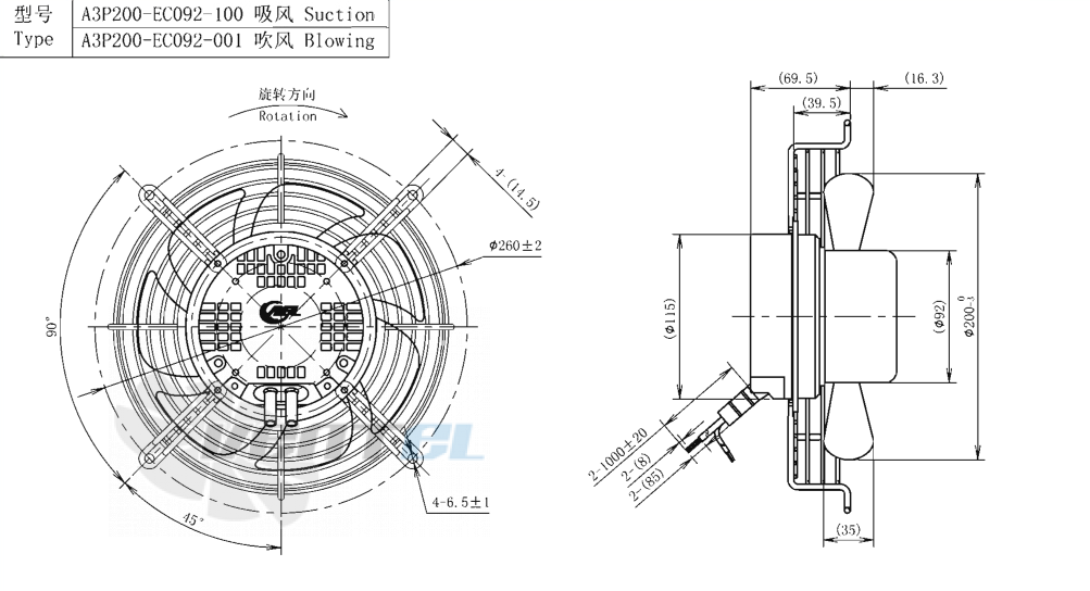 AFL AFL A3P200-EC092-100 - описание, технические характеристики, графики