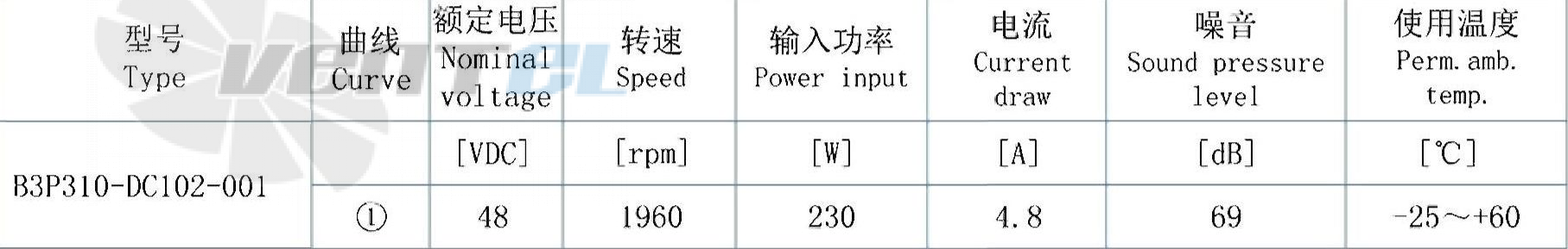 AFL AFL B3P310-DC102-001 - описание, технические характеристики, графики