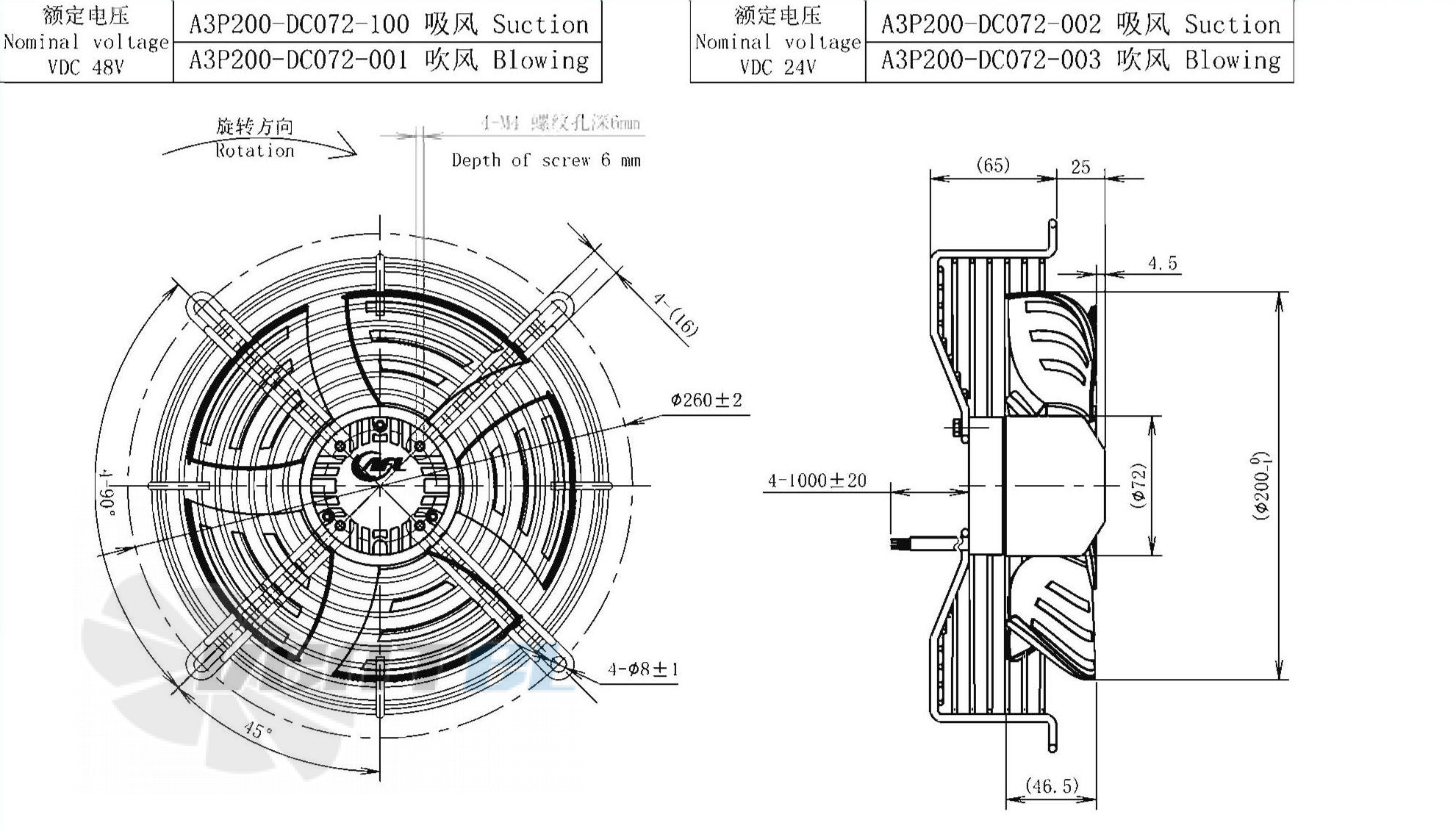 AFL AFL A3P200-DC072-100 - описание, технические характеристики, графики