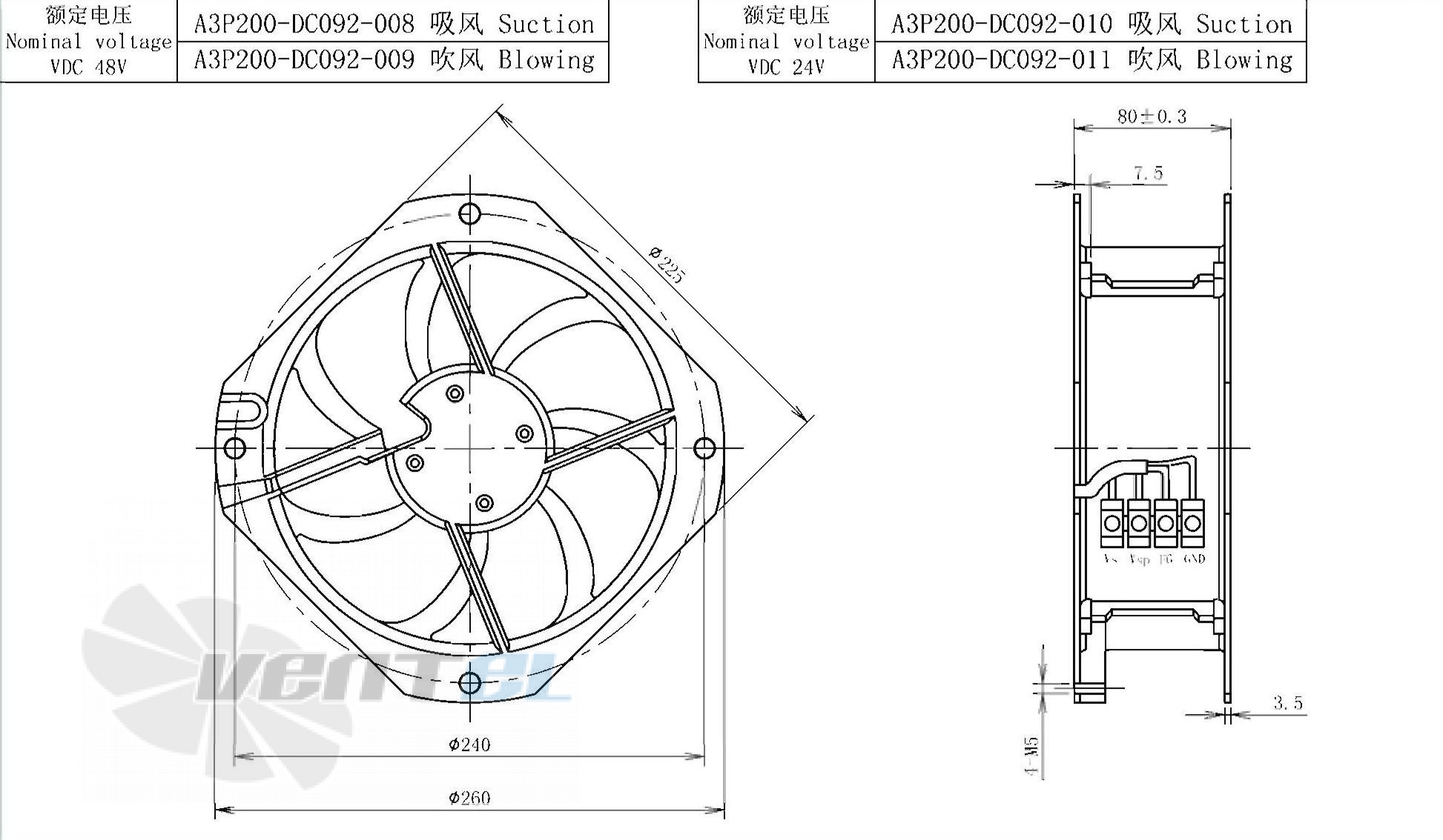 AFL AFL A3P200-DC092-008 - описание, технические характеристики, графики