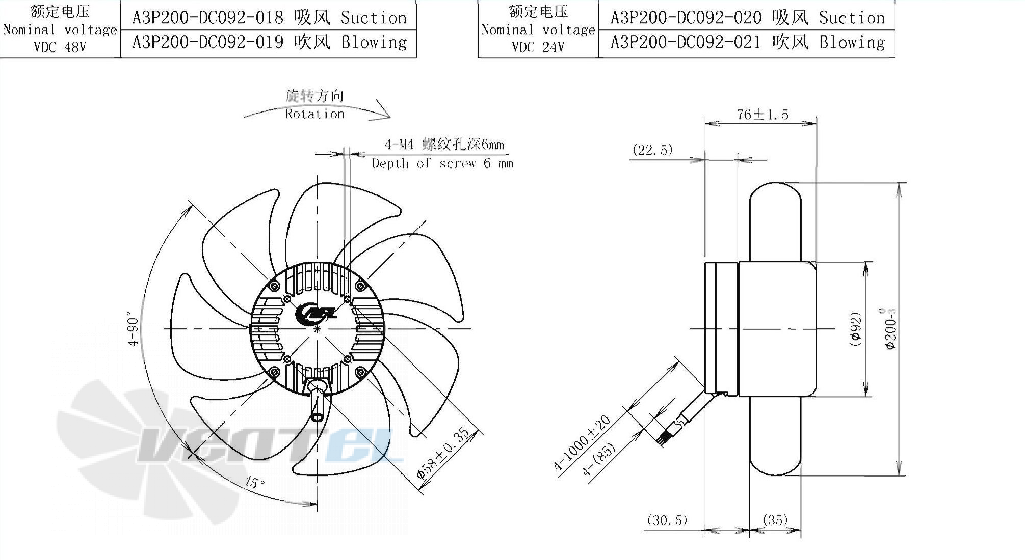 AFL AFL A3P200-DC092-018 - описание, технические характеристики, графики