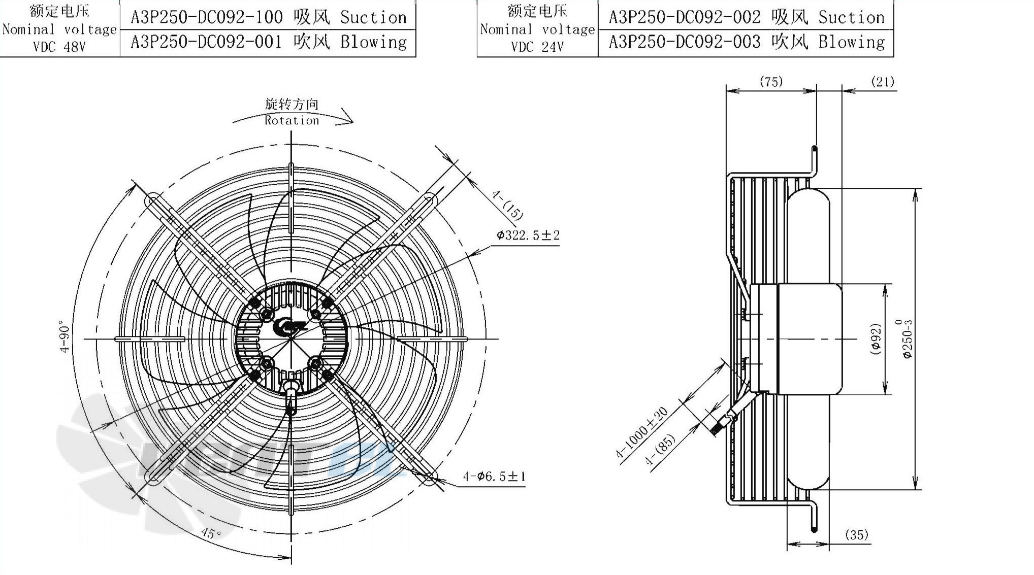 AFL AFL A3P250-DC092-001 - описание, технические характеристики, графики