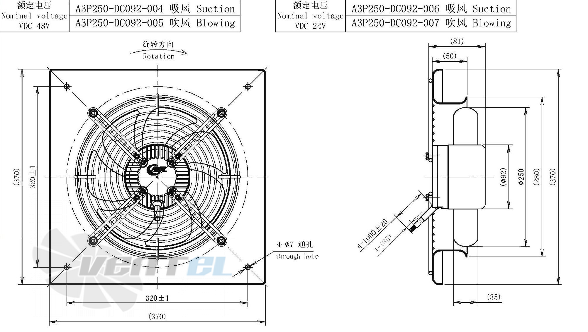 AFL AFL A3P250-DC092-004 - описание, технические характеристики, графики