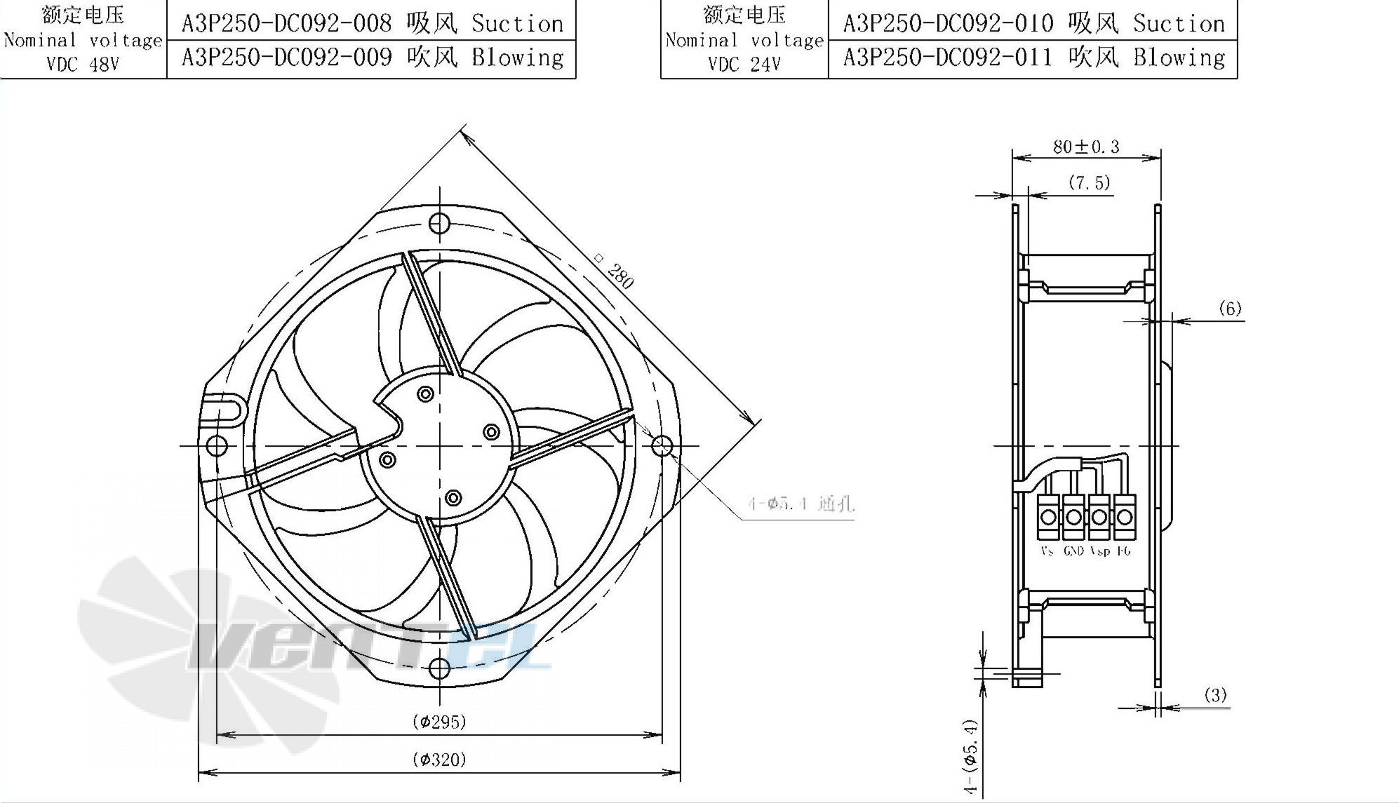 AFL AFL A3P250-DC092-008 - описание, технические характеристики, графики