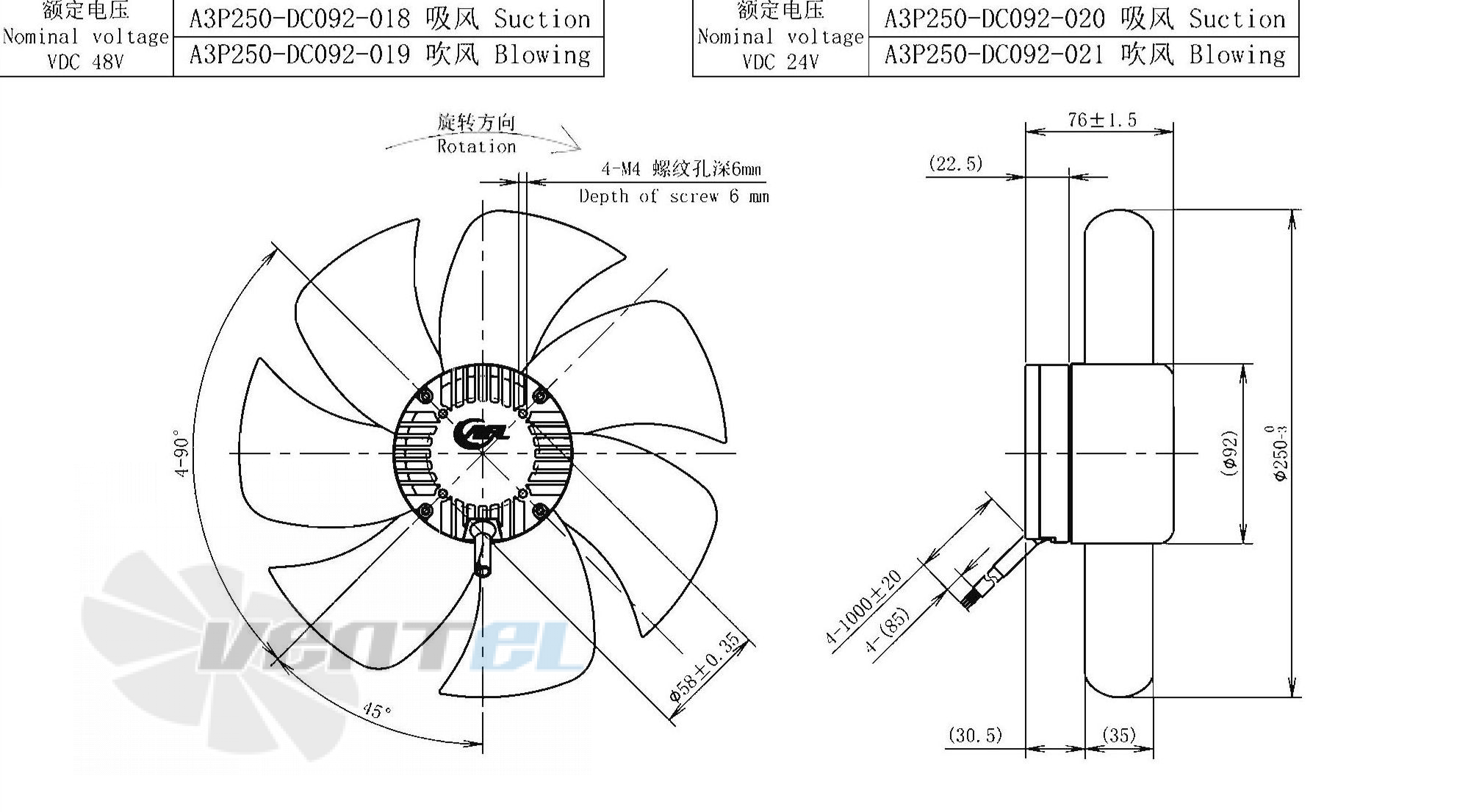 AFL AFL A3P250-DC092-019 - описание, технические характеристики, графики