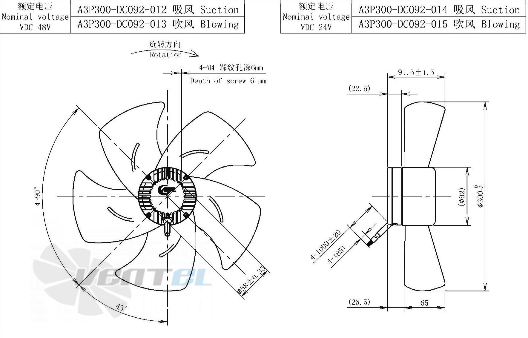 AFL AFL A3P300-DC092-012 - описание, технические характеристики, графики