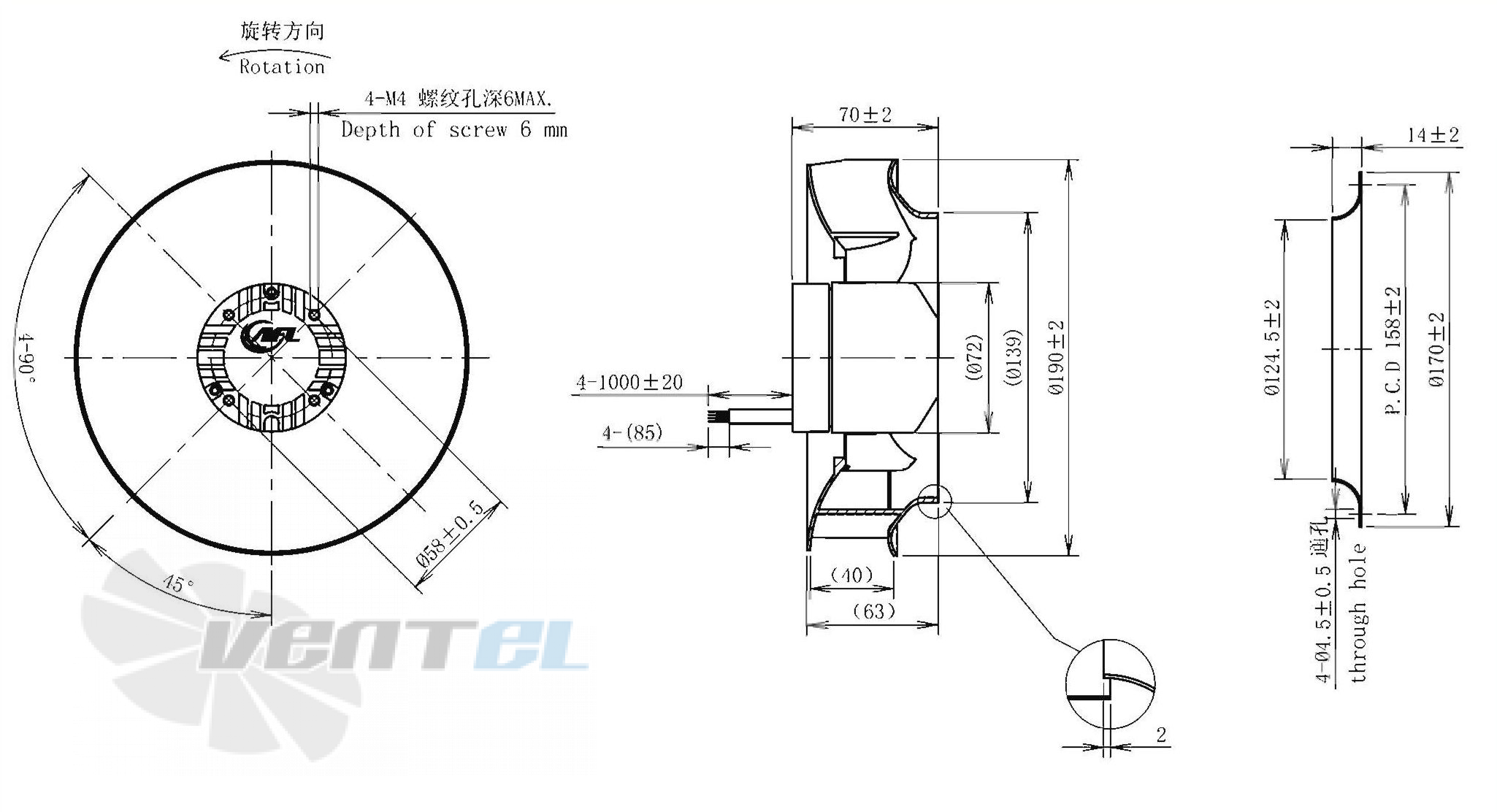 AFL AFL B3P190-DC072-100 - описание, технические характеристики, графики