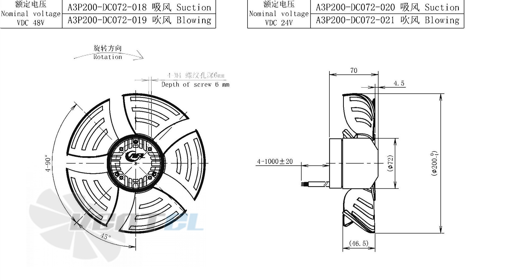 AFL AFL A3P200-DC072-021 - описание, технические характеристики, графики