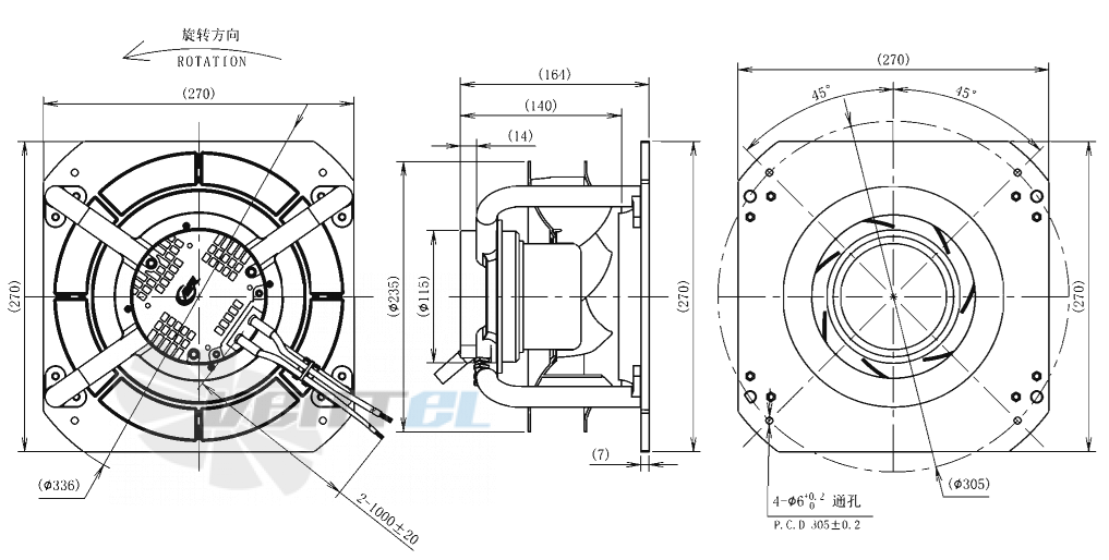 AFL AFL B3P225-EC092-024 - описание, технические характеристики, графики