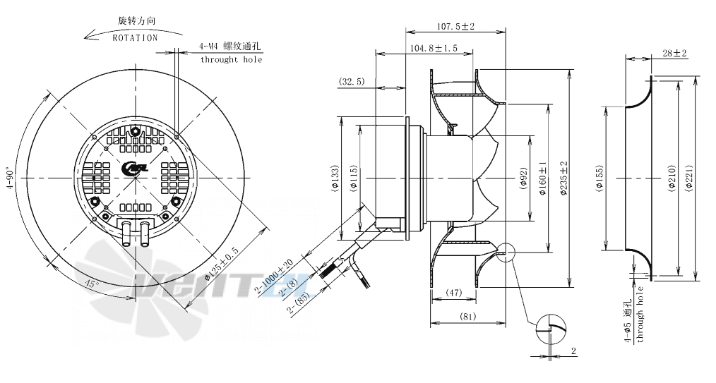 AFL AFL B3P225-EC092-025 - описание, технические характеристики, графики