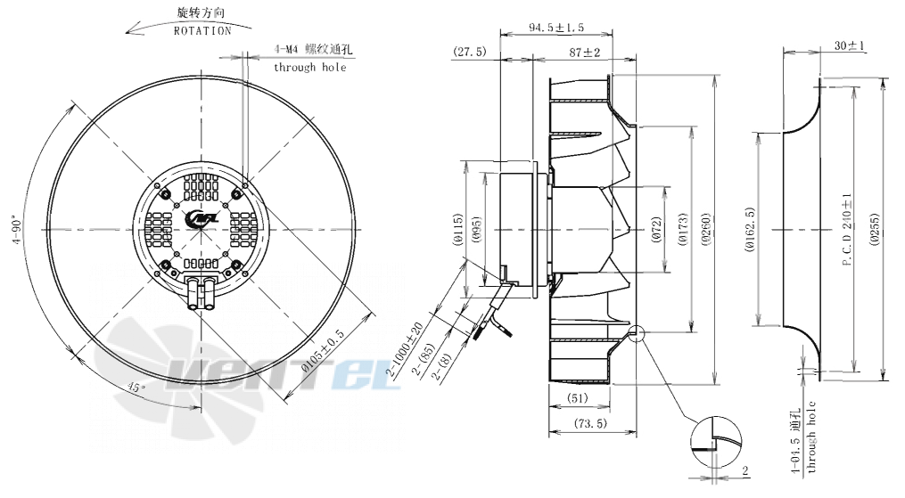 AFL AFL B3P250-EC072-008 - описание, технические характеристики, графики