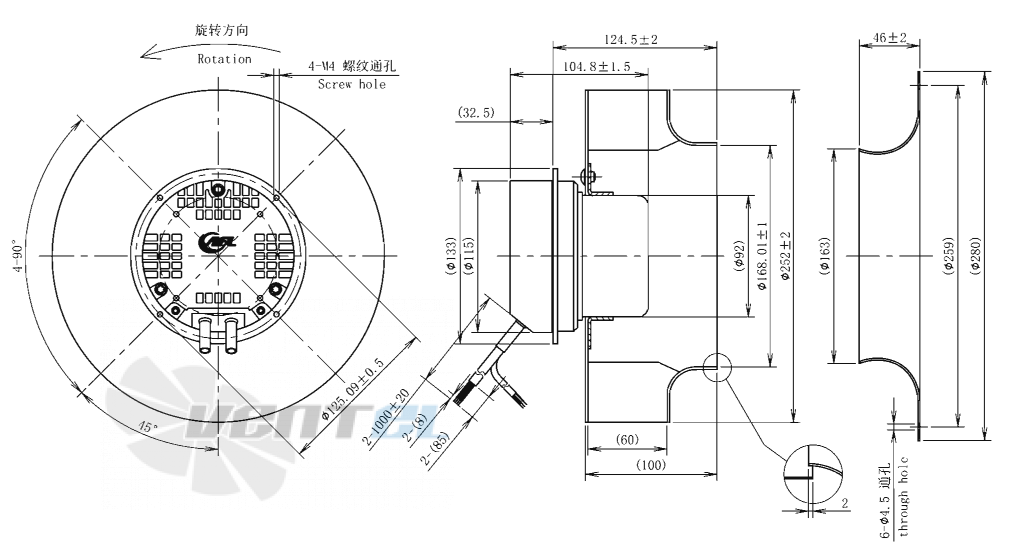 AFL AFL B3P250-EC092-033 - описание, технические характеристики, графики