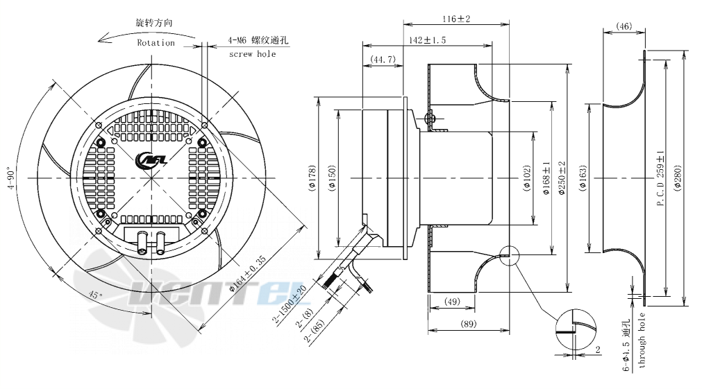 AFL AFL B3P250-EC102-001 - описание, технические характеристики, графики