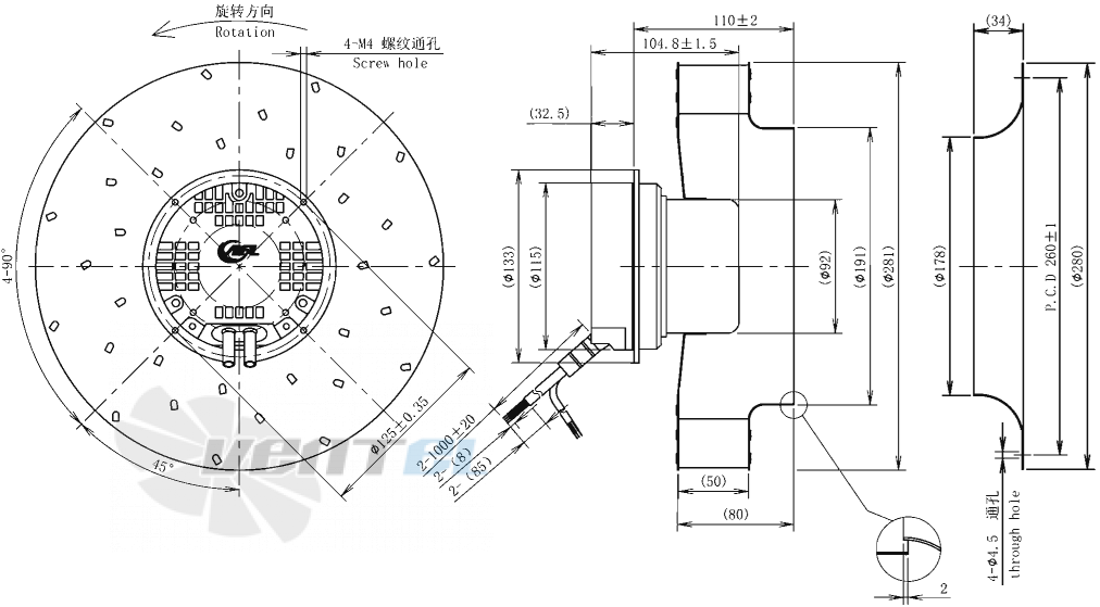 AFL AFL B3P280-EC092-004 - описание, технические характеристики, графики