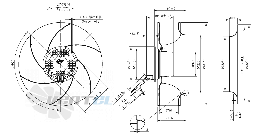 AFL AFL B3P310-EC092-100 - описание, технические характеристики, графики