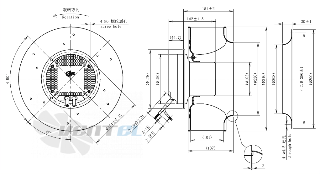 AFL AFL B3P310-EC102-001 - описание, технические характеристики, графики