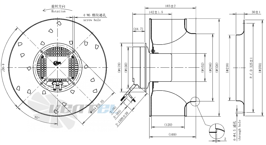 AFL AFL B3P355-EC102-001 - описание, технические характеристики, графики