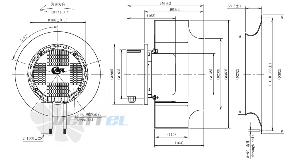 AFL AFL B3P355-EC137-100 - описание, технические характеристики, графики