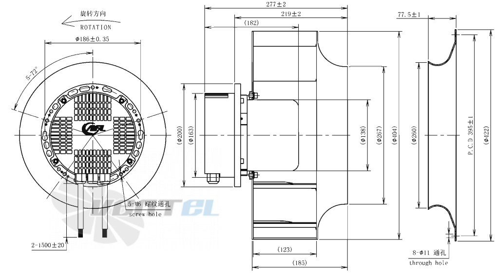 AFL AFL B3P400-EC137-100 - описание, технические характеристики, графики