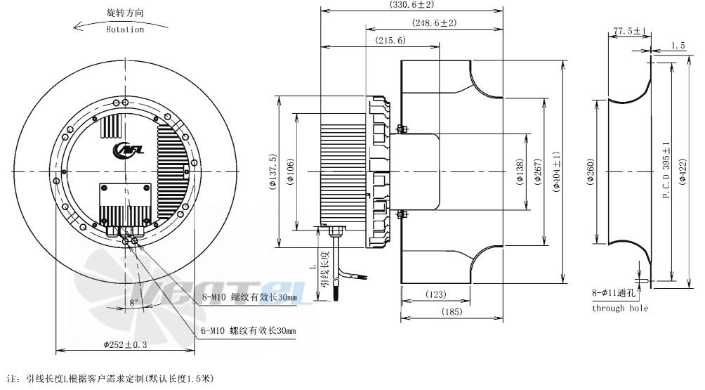 AFL AFL B3P400-EC137-900 - описание, технические характеристики, графики