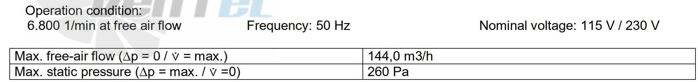 Ebmpapst 3200-JHU - описание, технические характеристики, графики