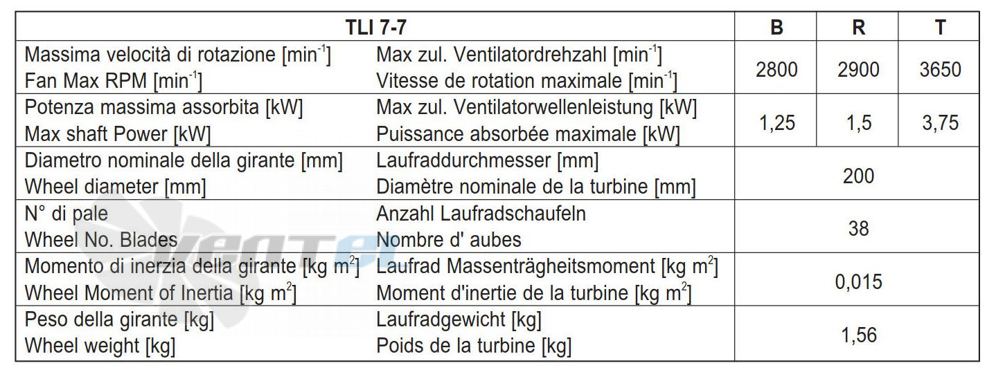 Comefri TLI 7-7 T - описание, технические характеристики, графики