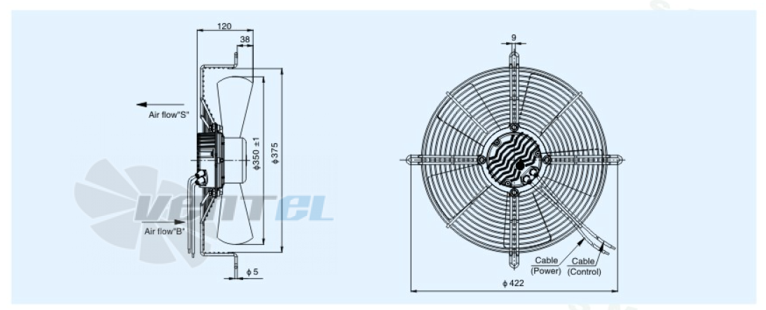 Sanmu ECF(K)6E300-PZA5BC0 - описание, технические характеристики, графики