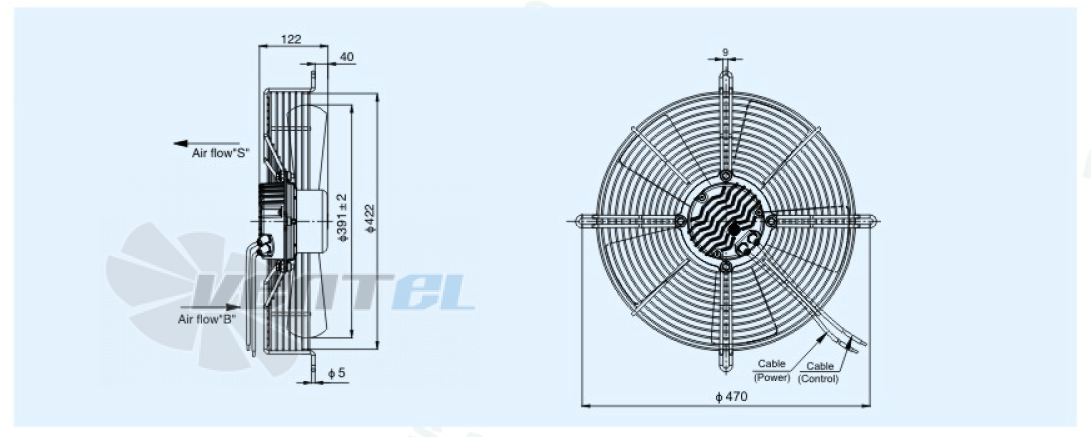 Sanmu ECF(K)6E300-PZA5BC0 - описание, технические характеристики, графики