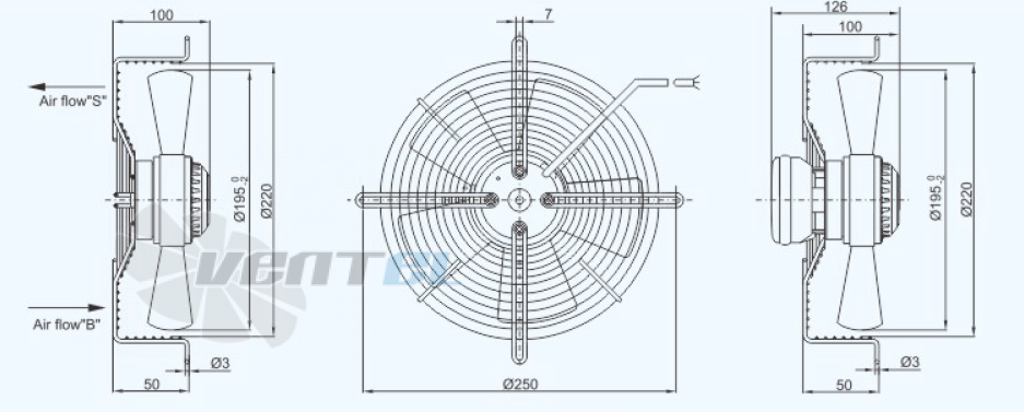 Sanmu YWF(K)2D200-Z - описание, технические характеристики, графики