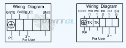 Sanmu YWF(K)4D420-Z02 - описание, технические характеристики, графики