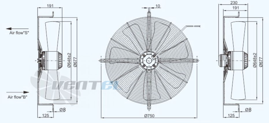 Sanmu YWF(K)4D650-Z - описание, технические характеристики, графики